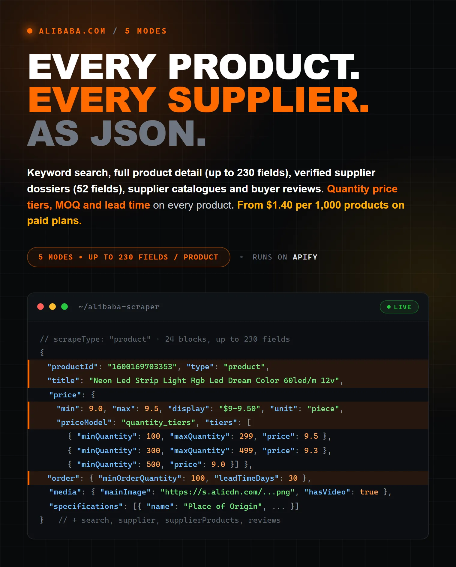 Alibaba Scraper on Apify — every product every supplier as structured JSON