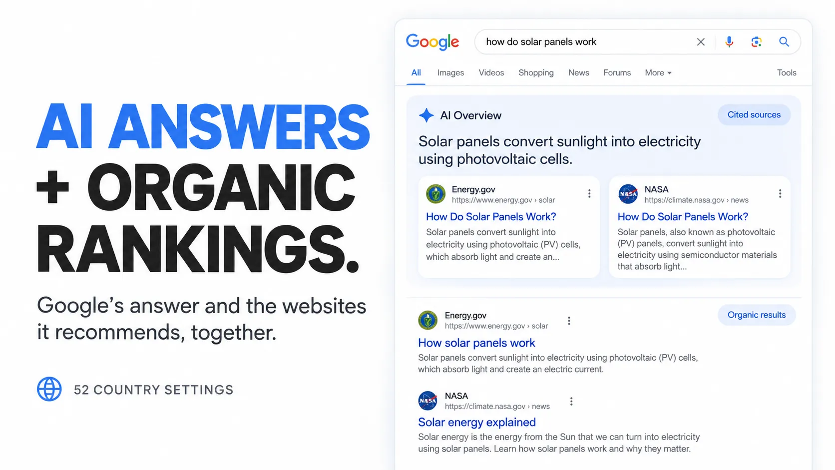 AI answers + organic rankings. Google's answer and the websites it recommends, together. 52 country settings.