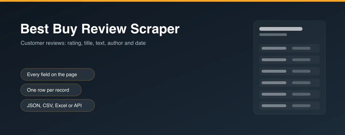 Best Buy Review Scraper hero