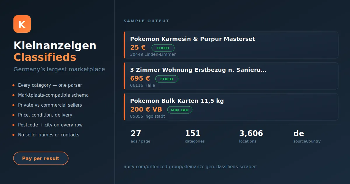 Kleinanzeigen Classifieds Scraper