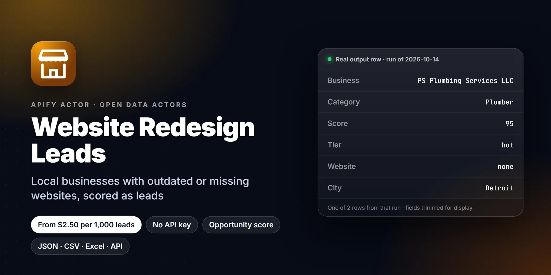 Web Design Leads: features, price and a real output row