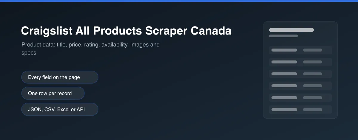 Craigslist All Products Scraper Canada hero