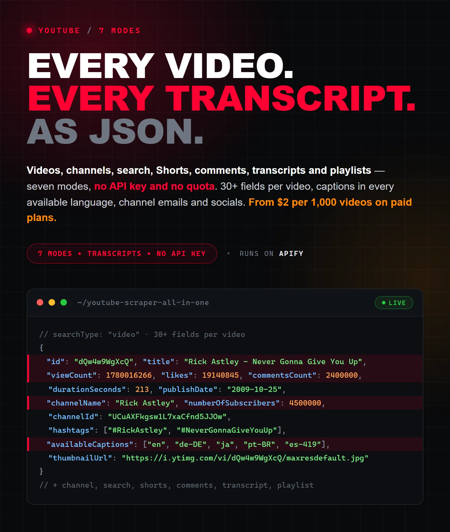 YouTube Scraper on Apify — every video every transcript as structured JSON