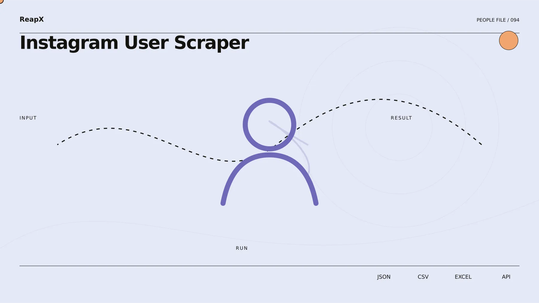 Instagram User Scraper input and result demonstration