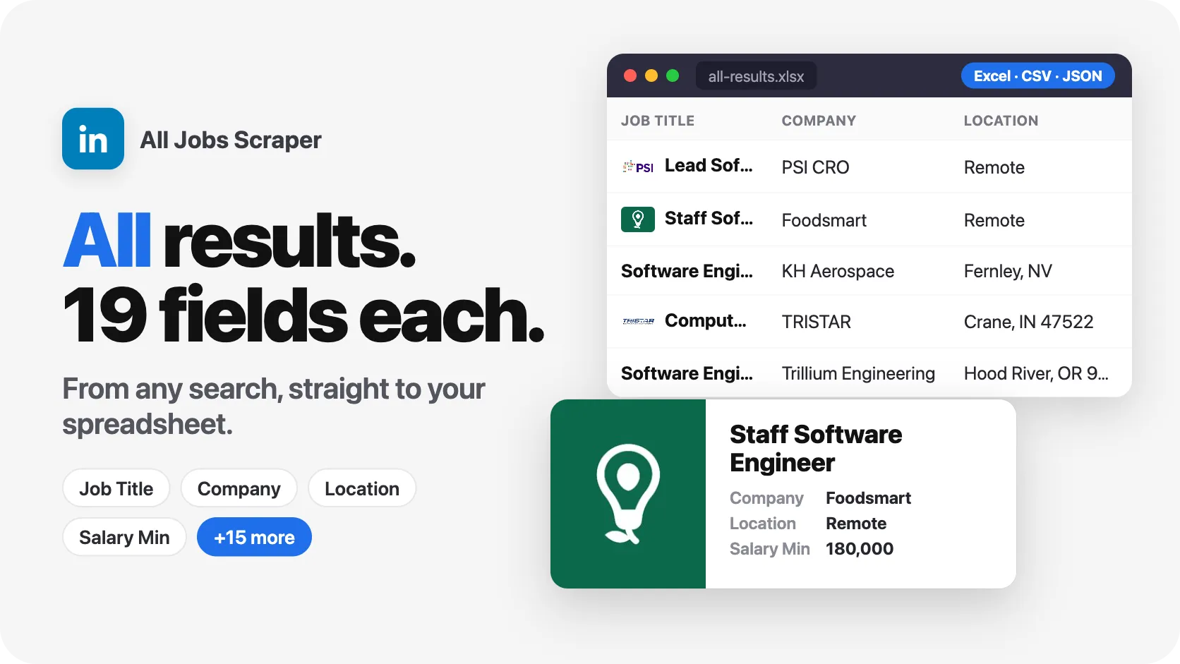 All results, 19 fields each, from any search.