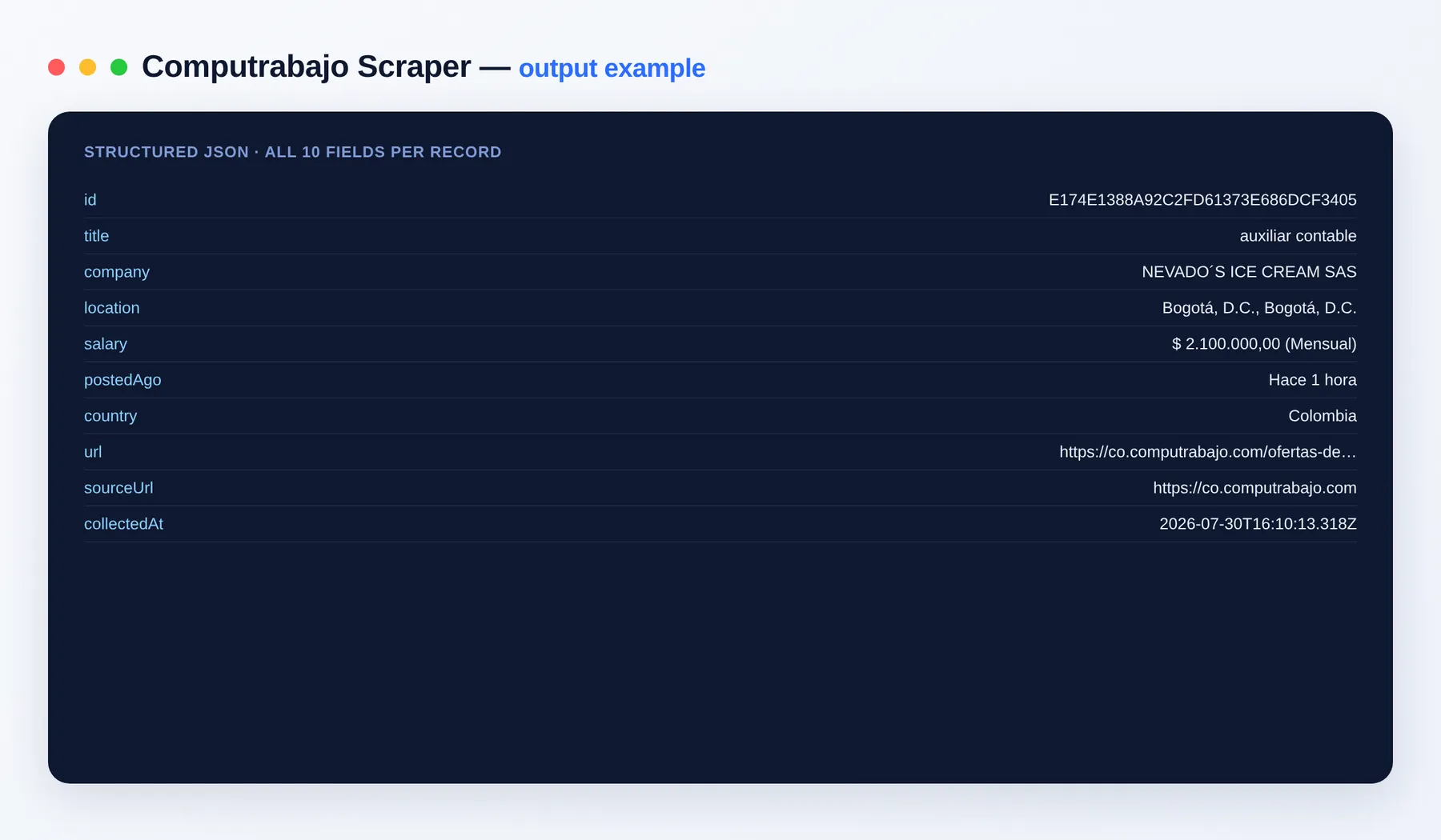 Computrabajo Scraper output — a jobs dataset with title, company, location, salary and description