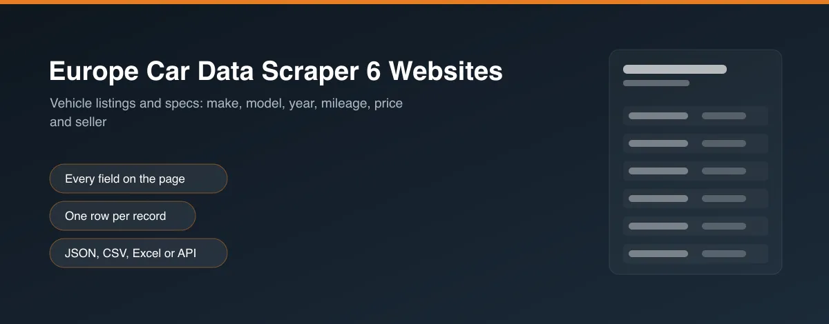 Europe Car Data Scraper 6 Websites hero