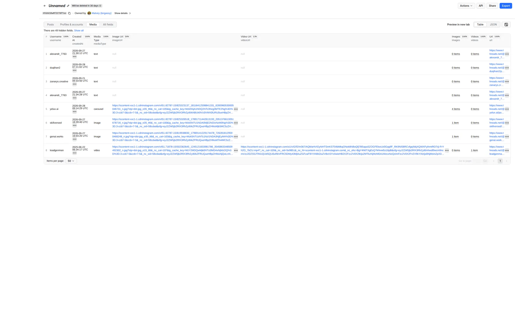 Media view of a search run: image and video URLs extracted from Threads posts, ready to download
