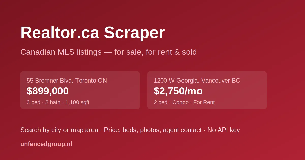 Realtor.ca Scraper