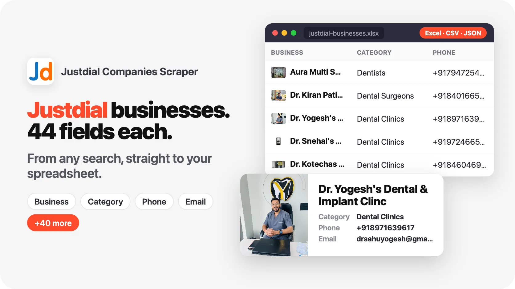 1 search. 20 Justdial businesses. 8 fields per business.