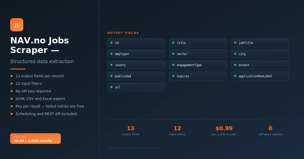 NAV.no Jobs Scraper