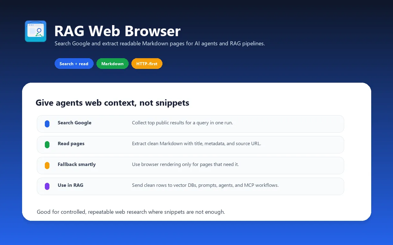 RAG Web Browser overview: search Google and extract readable Markdown for AI agents