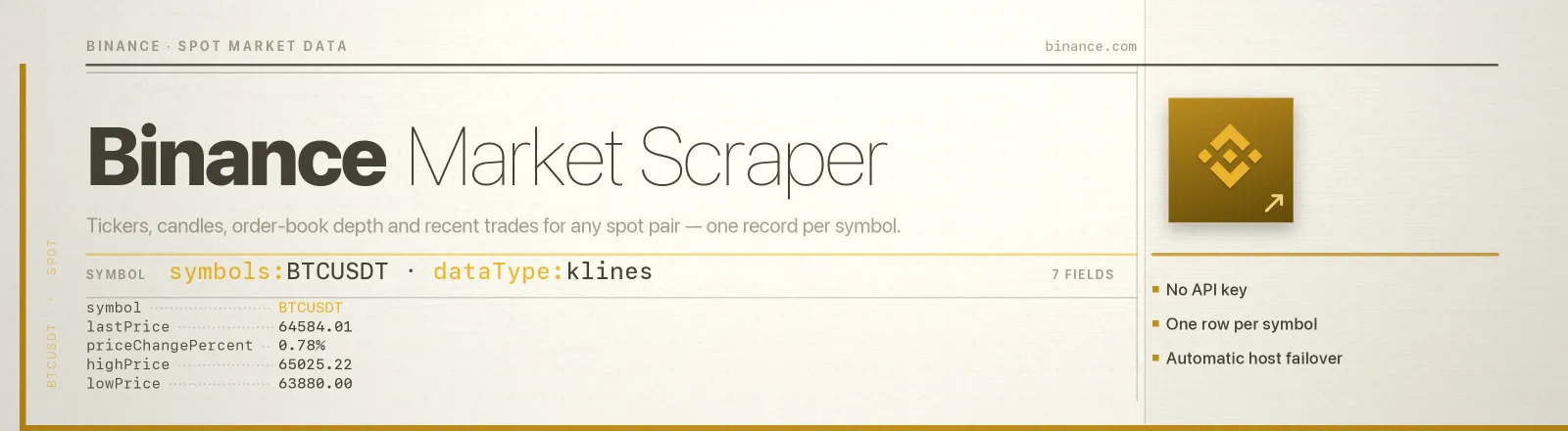Binance Market Scraper: Tickers, candles, order-book depth and recent trades for any spot pair, one record per symbol