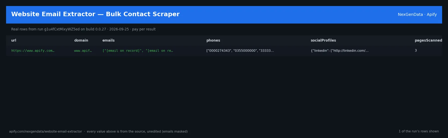 1 real rows delivered by Website Email Extractor — Bulk Contact Scraper — run g1u4fCxtMixyWZ5ed on build 0.0.27