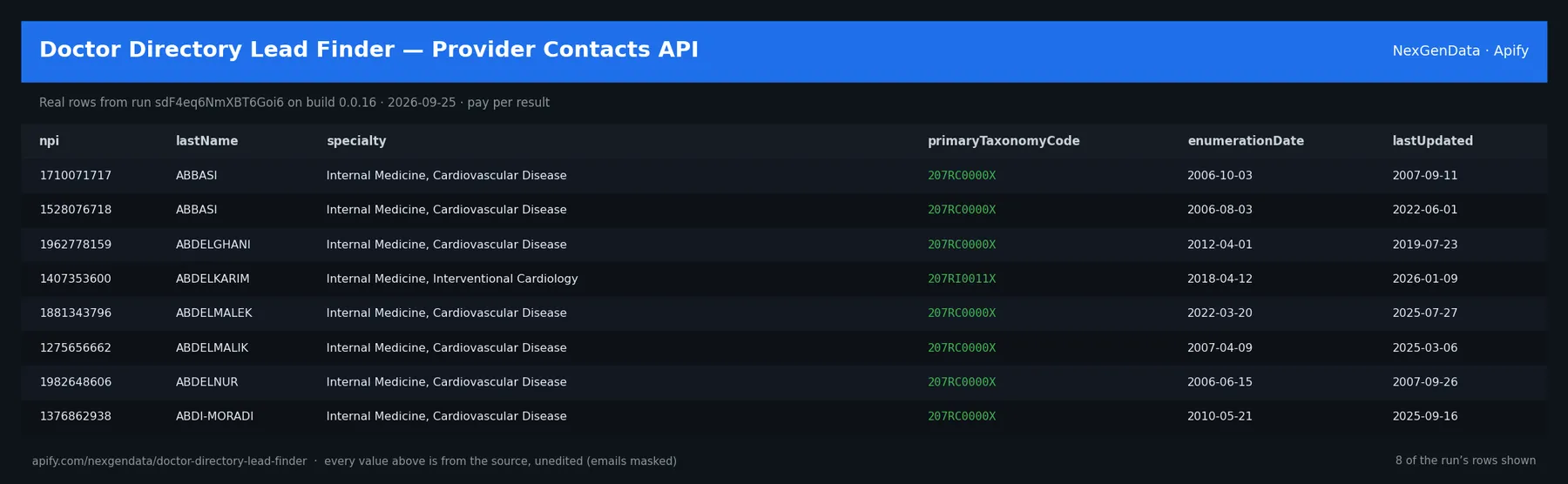 6 real rows delivered by Doctor Directory Lead Finder — Provider Contacts API — run sdF4eq6NmXBT6Goi6 on build 0.0.16