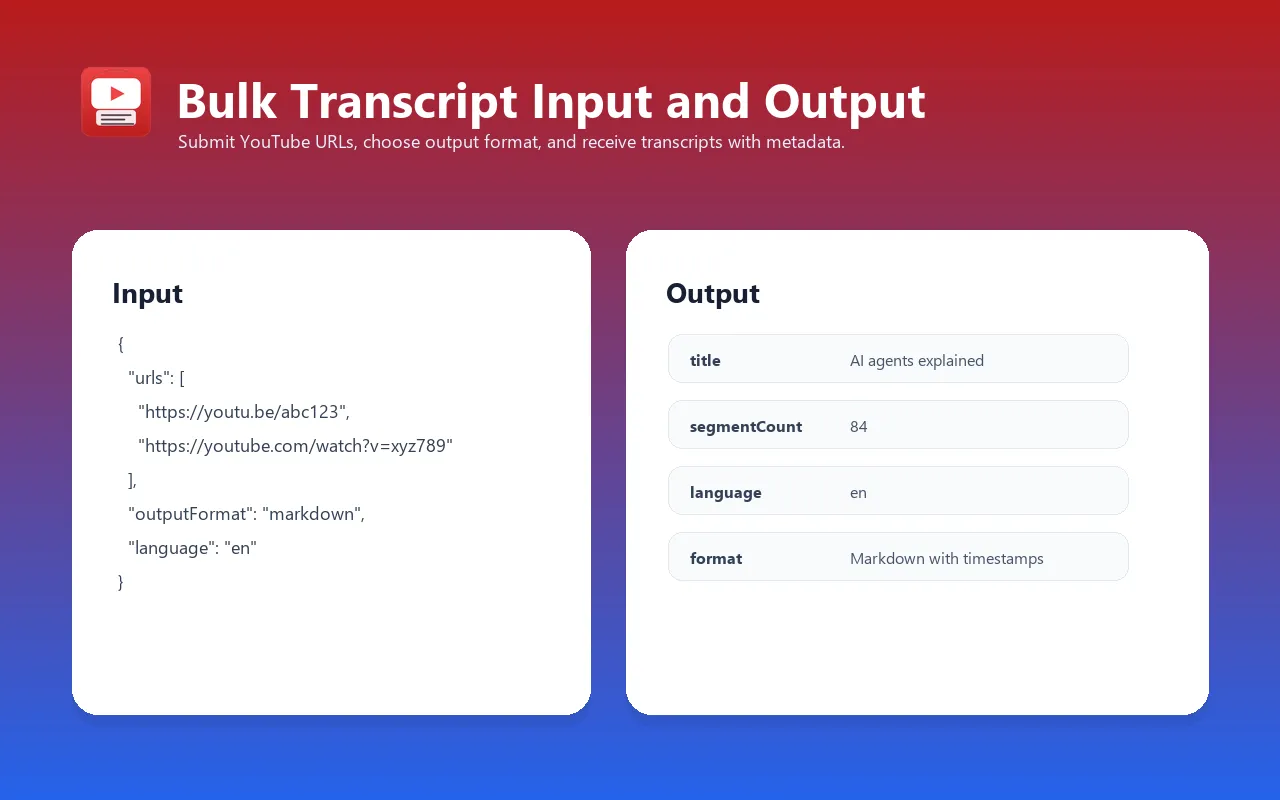 YouTube Transcript Scraper input and output example