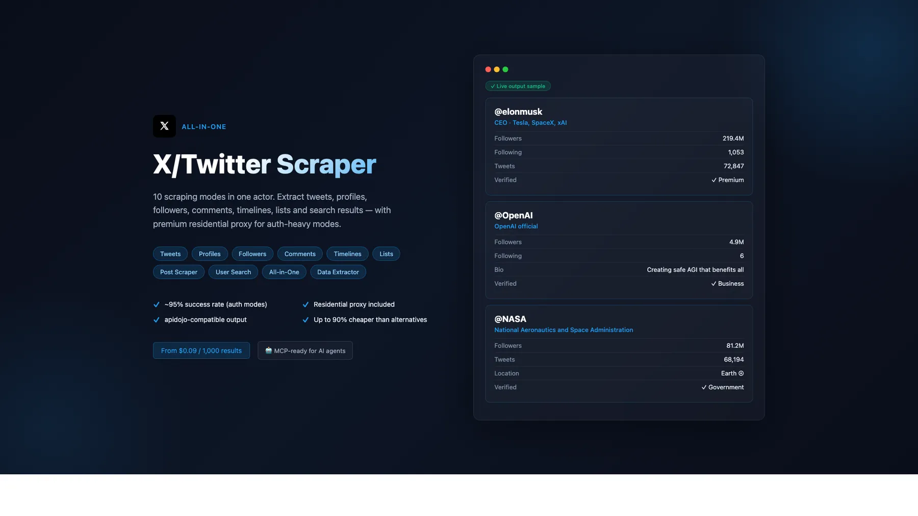 All-in-One X/Twitter Scraper