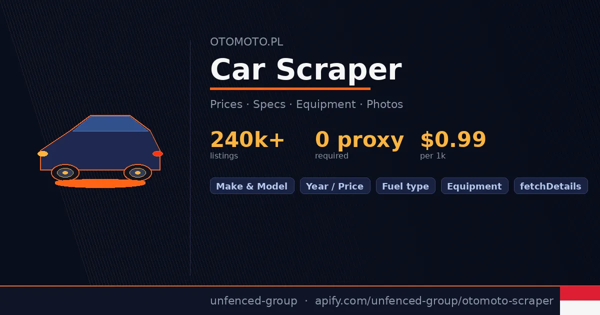Otomoto.pl Car Scraper banner