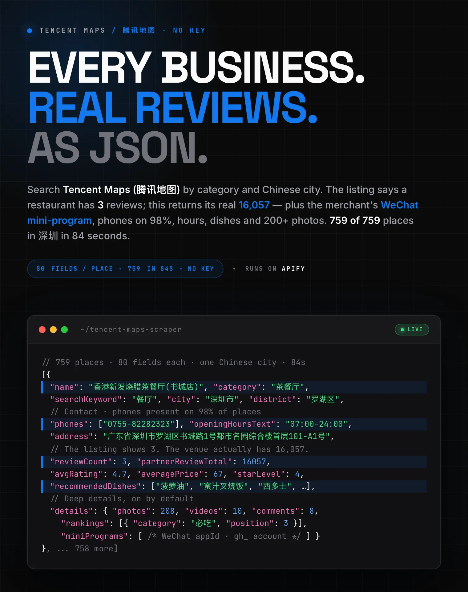 Tencent Maps (腾讯地图 QQ Maps) business scraper: name, address, phone, real review totals, WeChat mini-program contact, opening hours and photos as structured JSON
