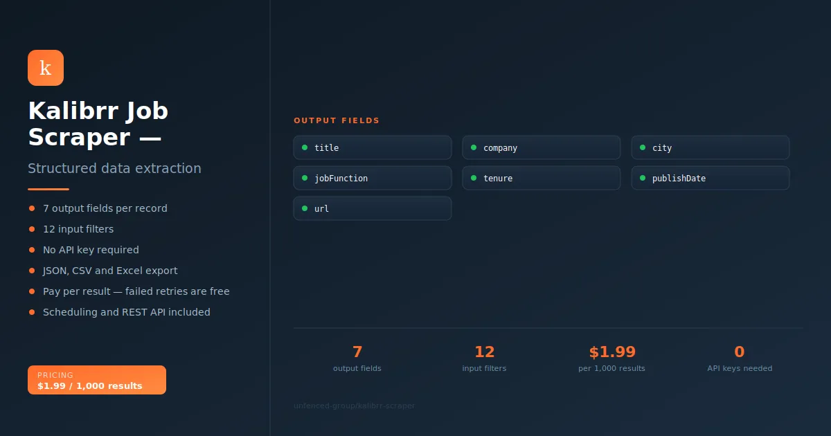 Kalibrr Job Scraper — Philippines