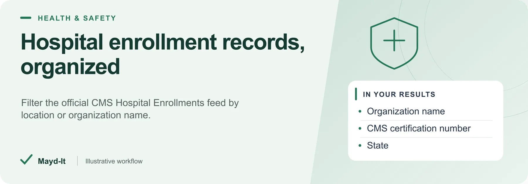 Hospital enrollment records, organized — illustrative workflow