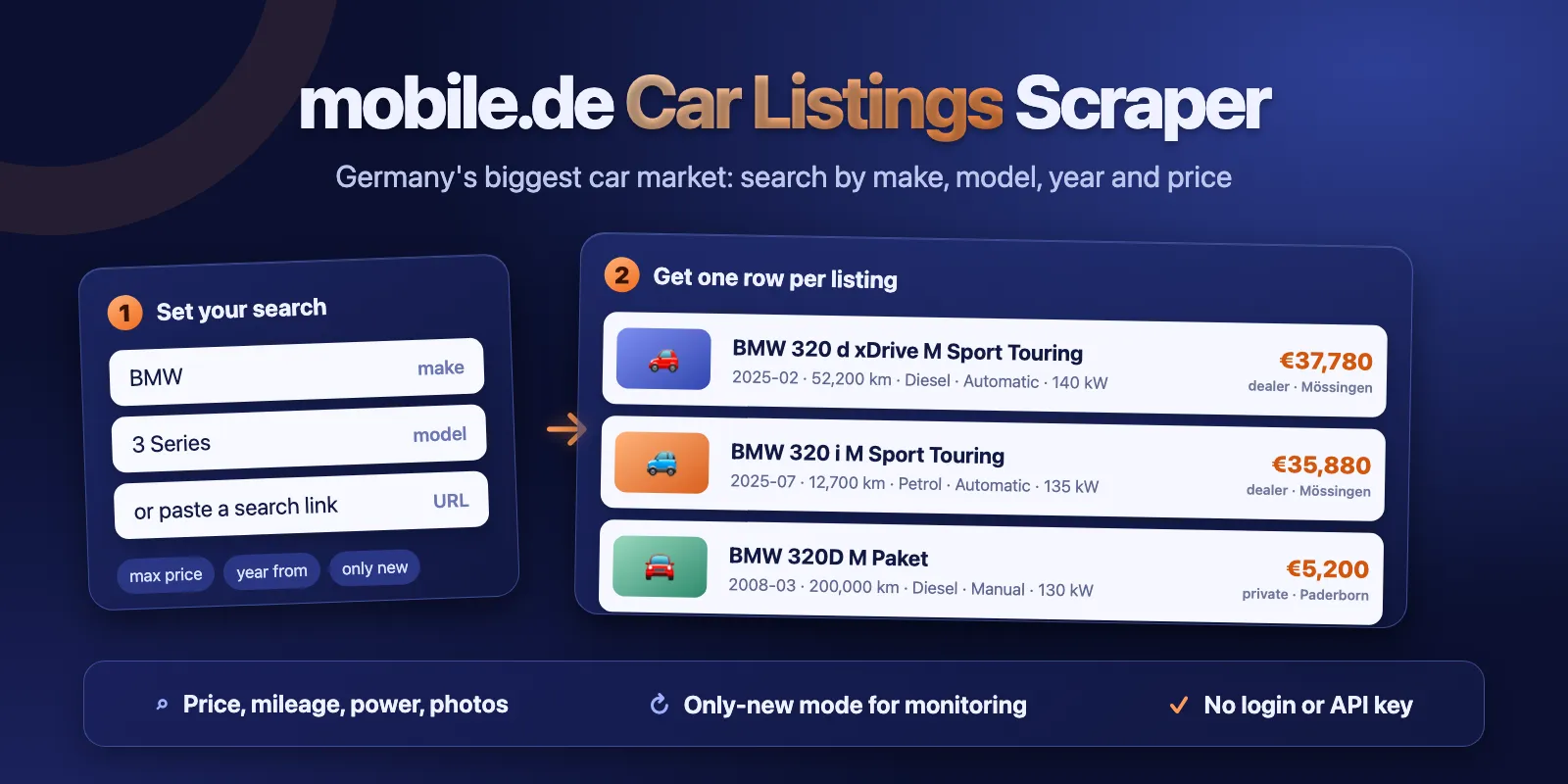 mobile.de Car Listings Scraper: search input to car listing rows