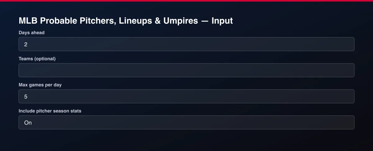 MLB Probable Pitchers, Lineups & Umpires input form