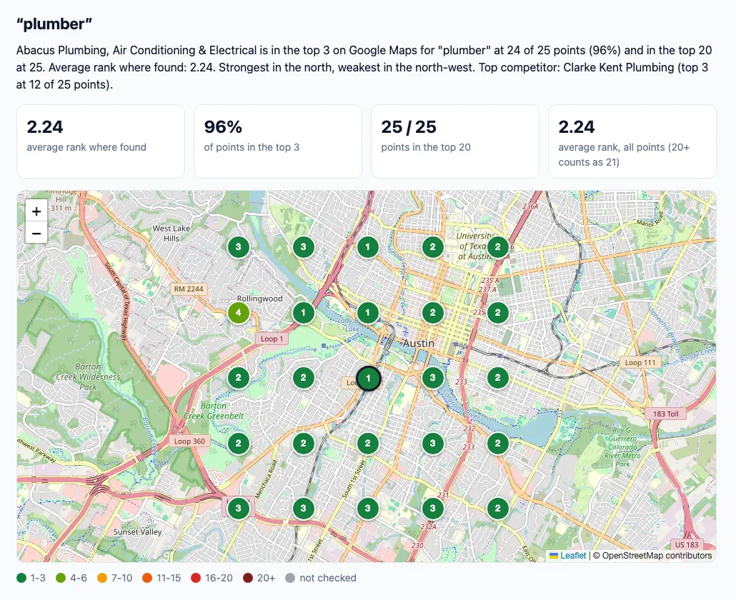 Google Maps rank tracker report: rank at each point of a 5x5 geo grid on a map, with average rank and share in the top 3