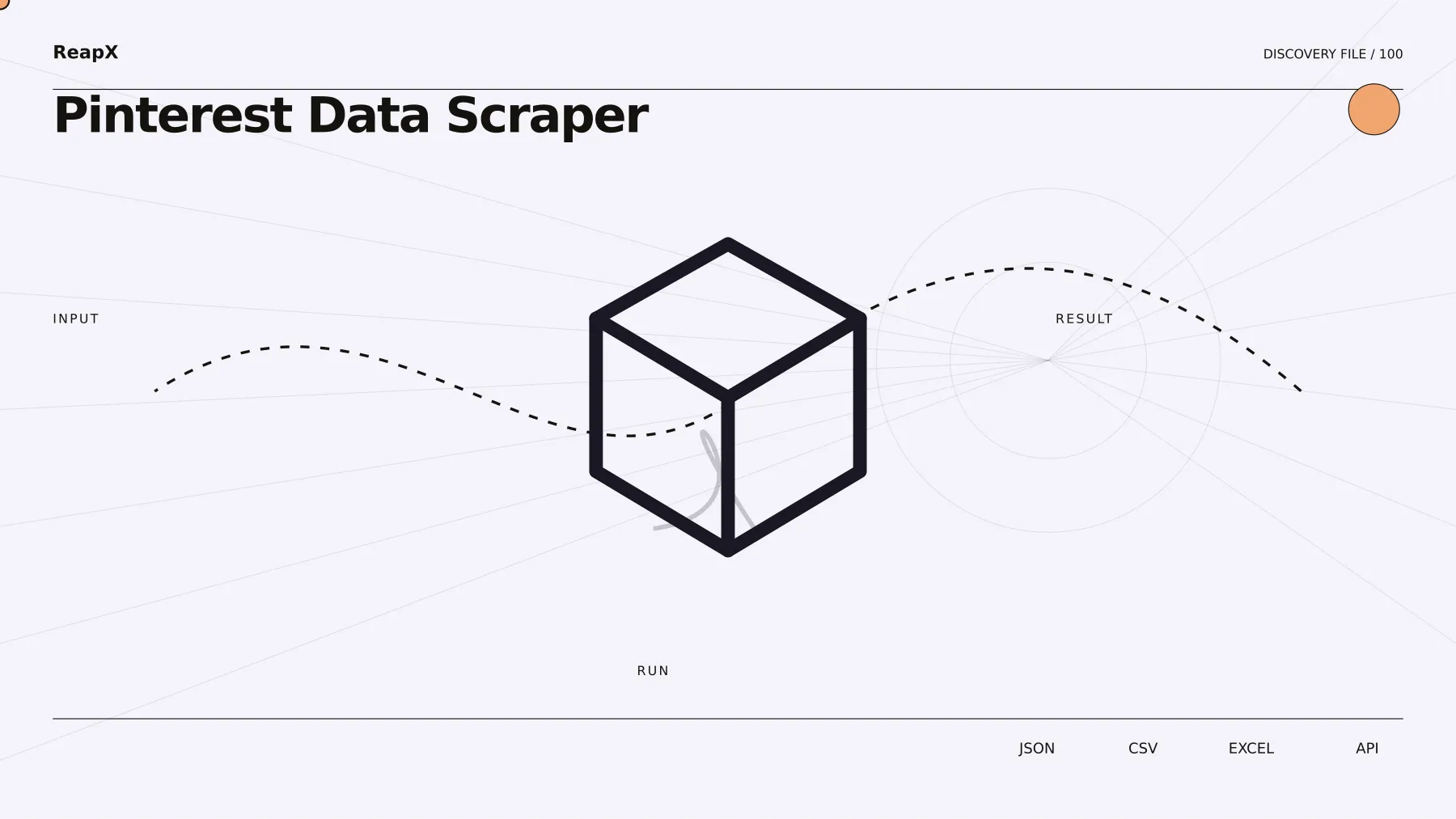 Pinterest Data Scraper input and result demonstration
