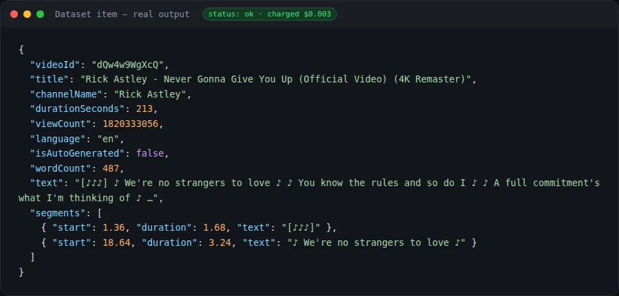 Real dataset output