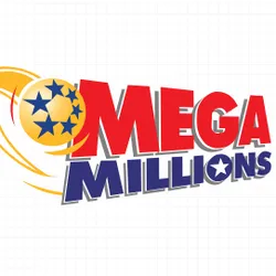 Mega Millions Lottery Past Winning Numbers avatar