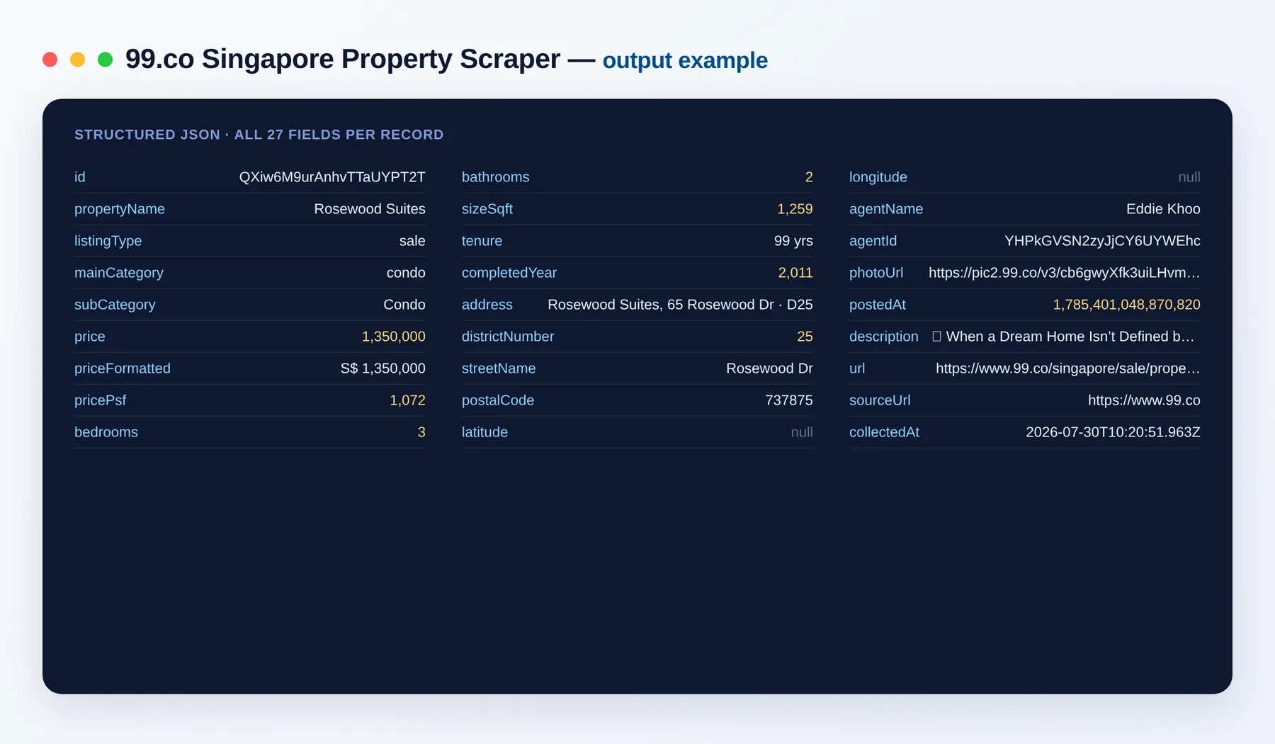 99.co Property Scraper output example — property listings with price, size and agent as structured JSON