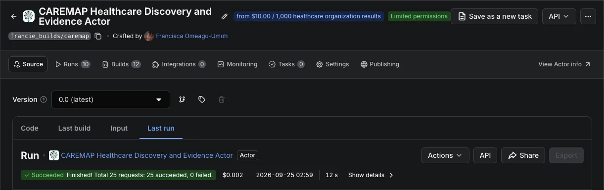 CAREMAP published Actor