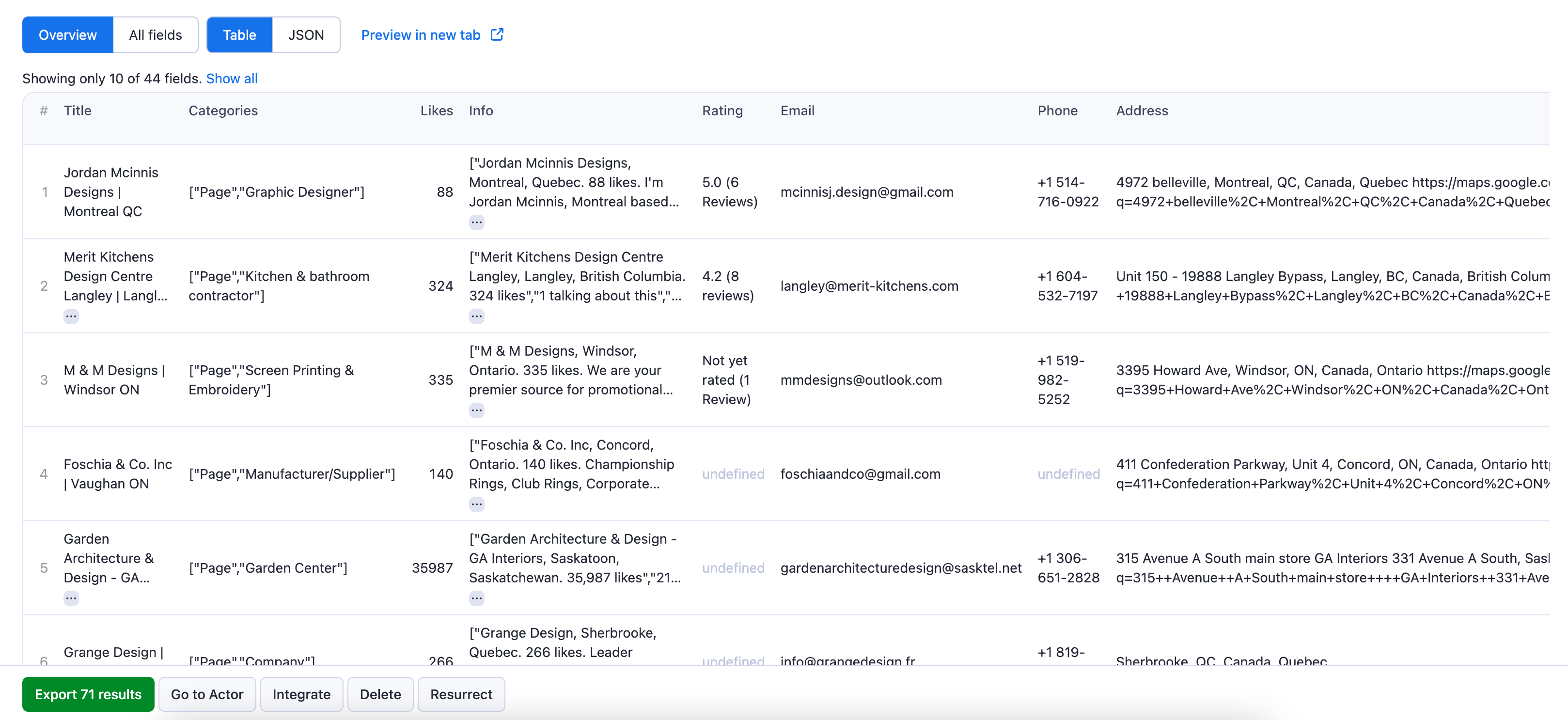 Facebook search dataset