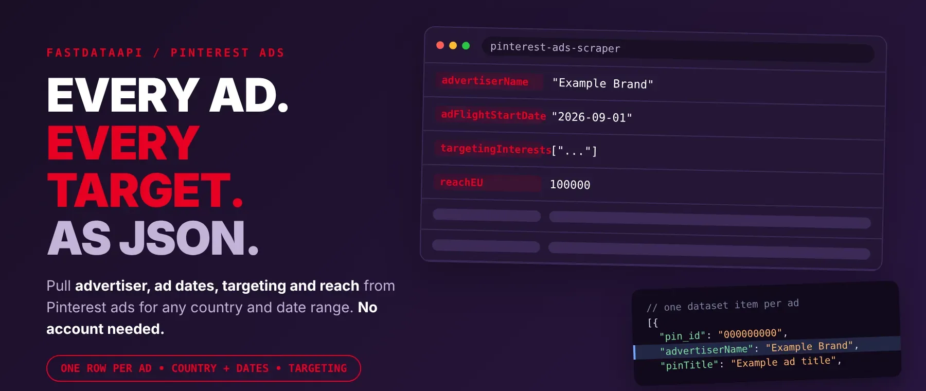 Pinterest Ads Scraper output: advertiser, ad dates and targeting as JSON