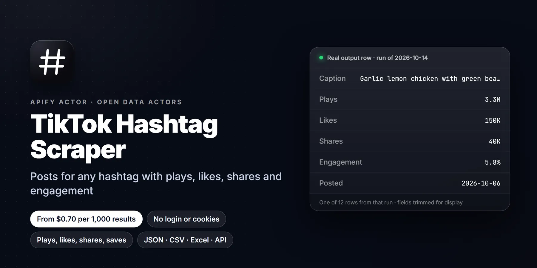 TikTok Scraper: features, price and a real output row