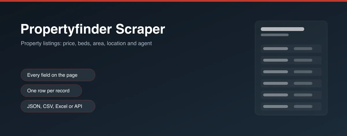 Propertyfinder Scraper hero