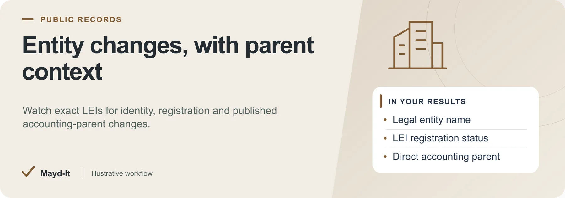 Entity changes, with parent context — illustrative workflow