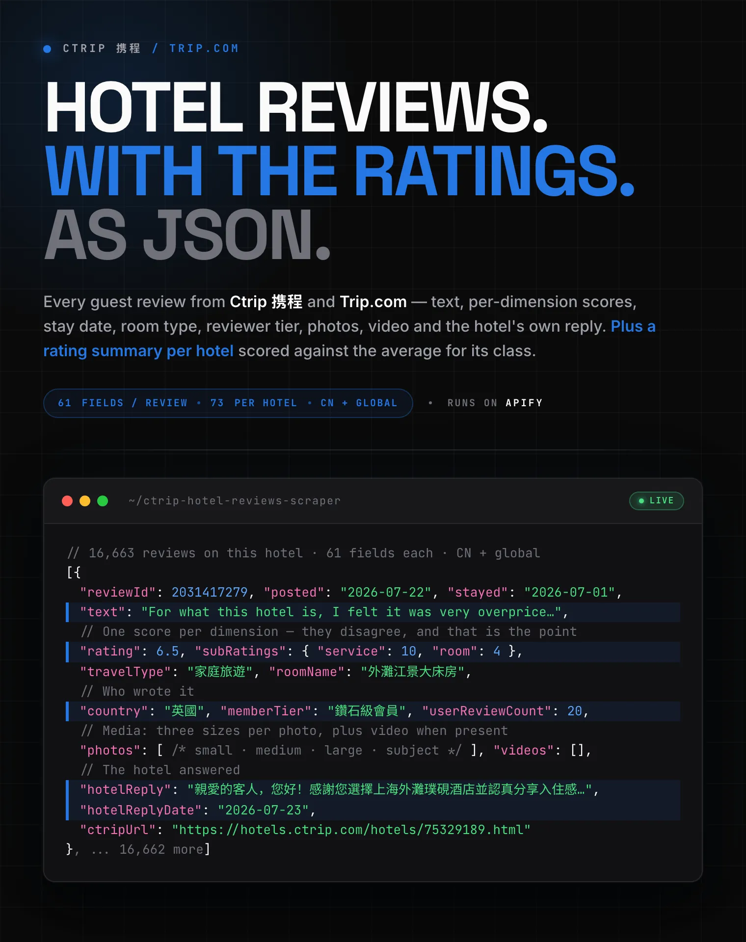 Ctrip 携程 hotel reviews scraper: review text, per-dimension ratings, stay date, room type, reviewer tier, photos and the hotel's reply as structured JSON
