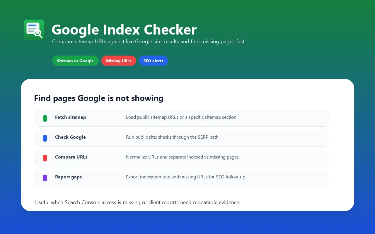 Google Index Checker overview: sitemap URLs compared with Google indexation results