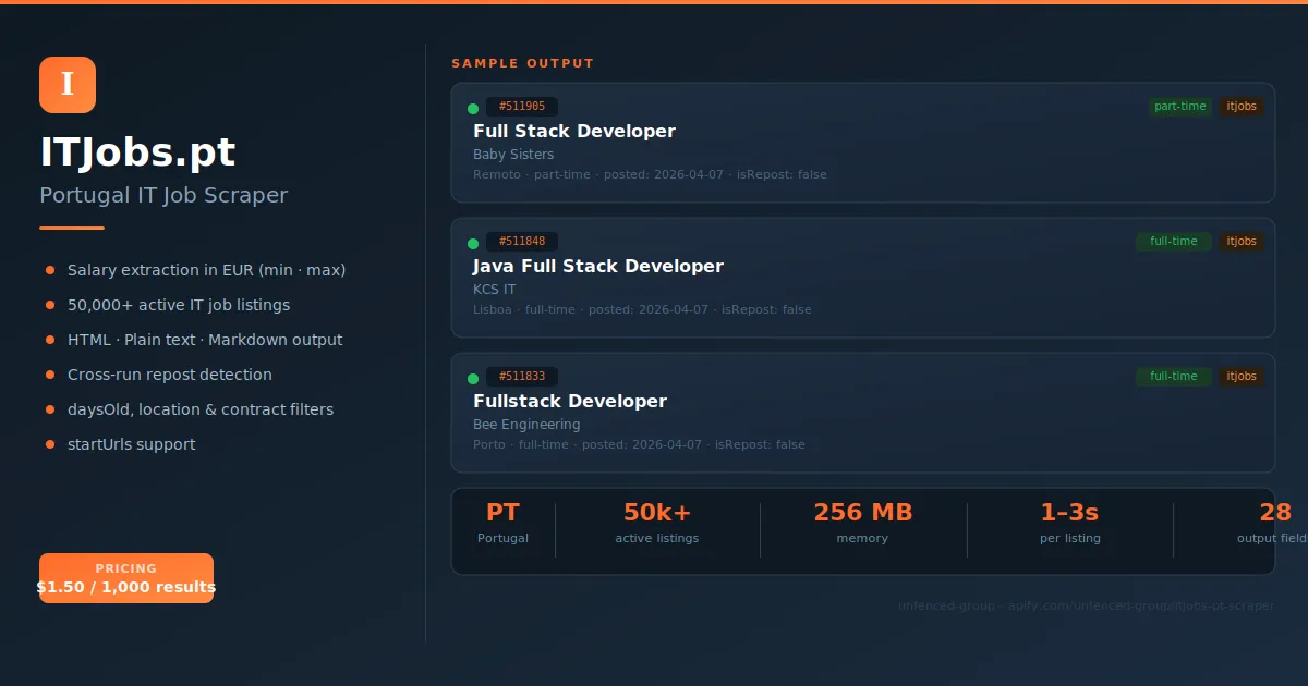 ITJobs.pt Scraper