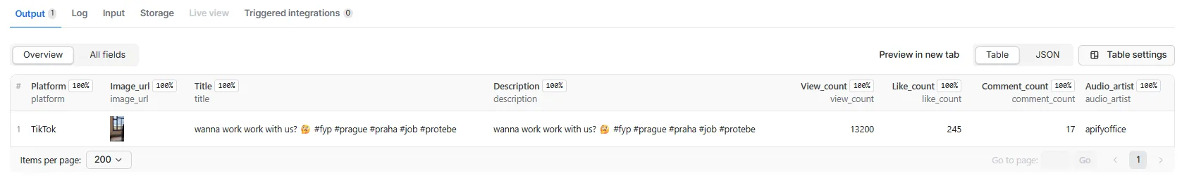 4K Video Downloader Output Example - JSON Response with Video Metadata Comments Analytics and Download URLs