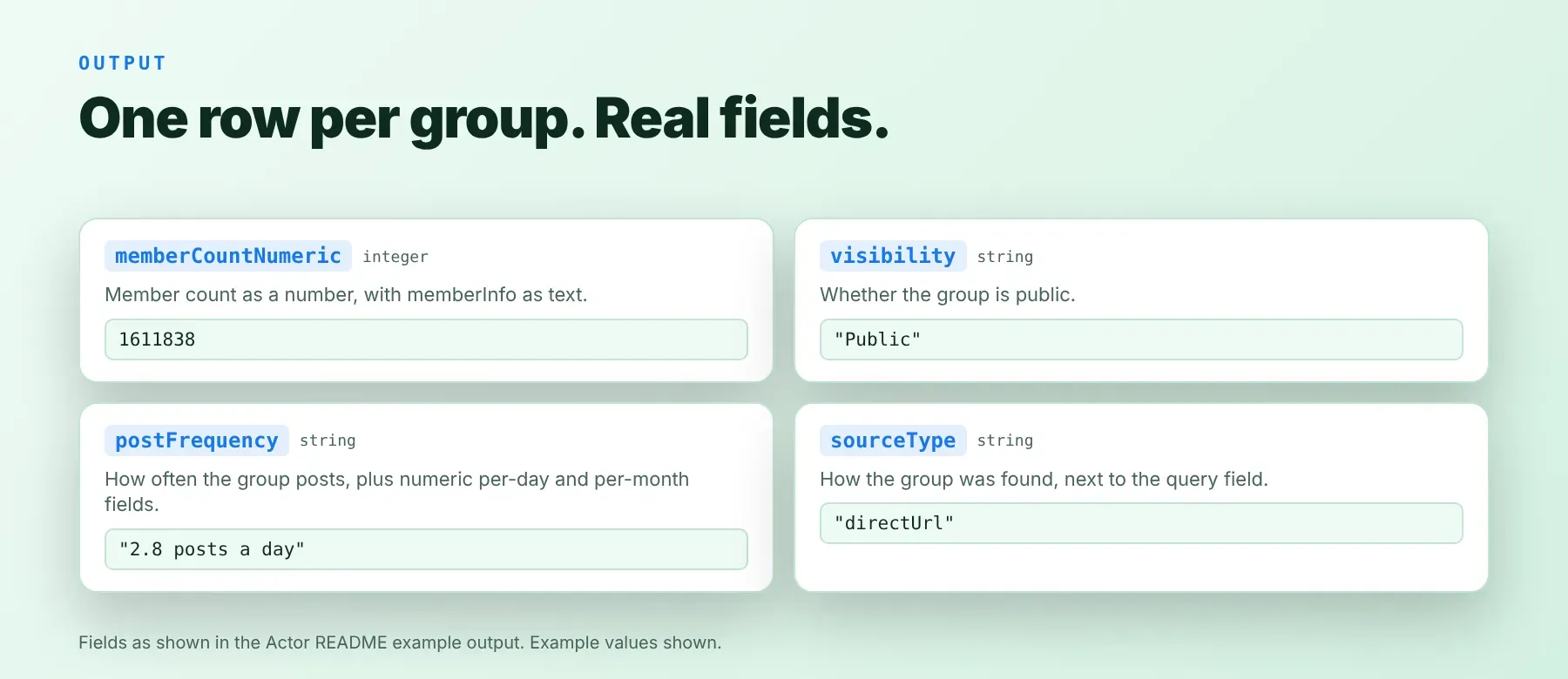 Facebook Groups Search Scraper output: example JSON fields