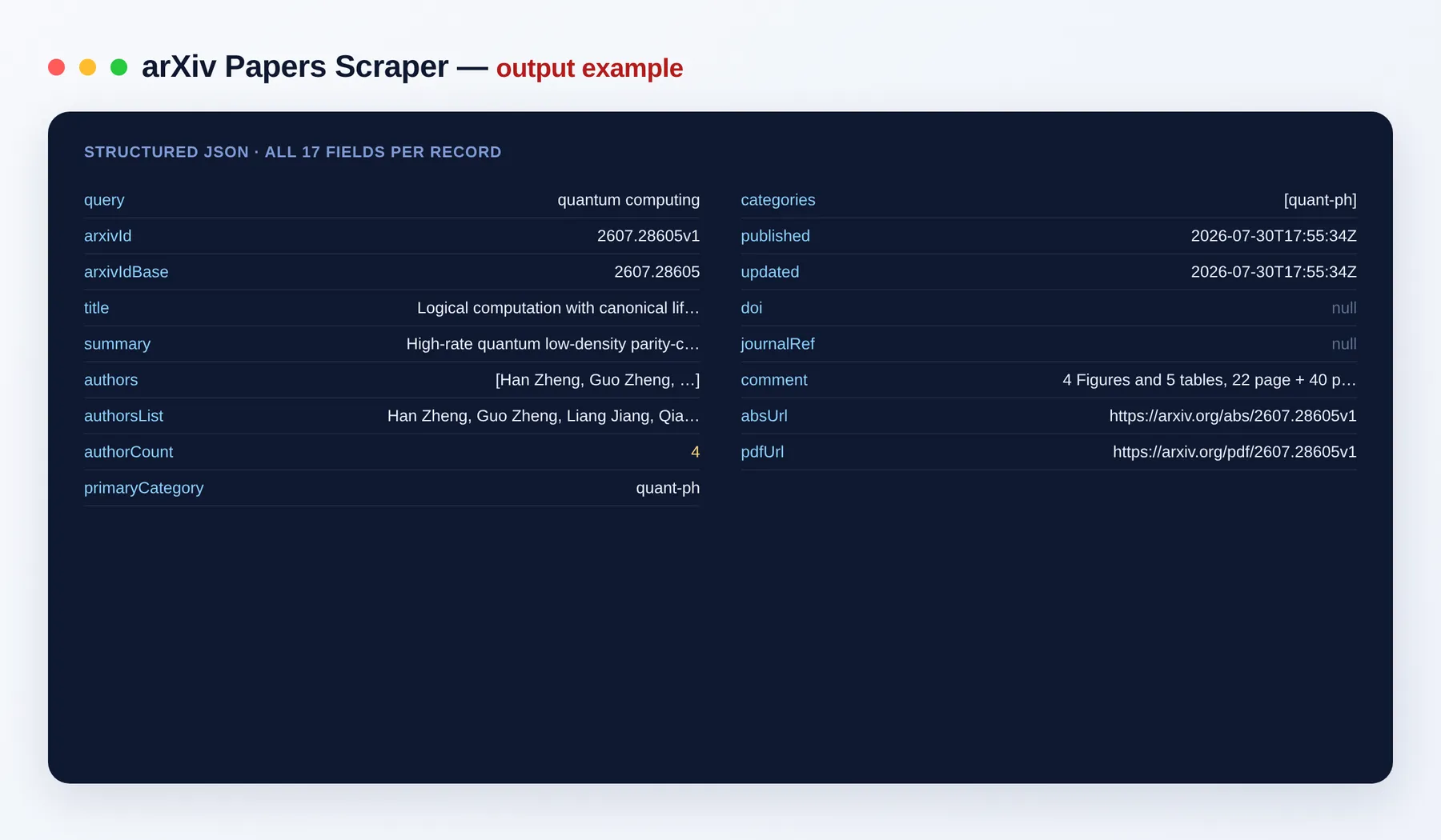 arXiv Papers Scraper output example — paper records with title, abstract, authors and PDF links as structured JSON