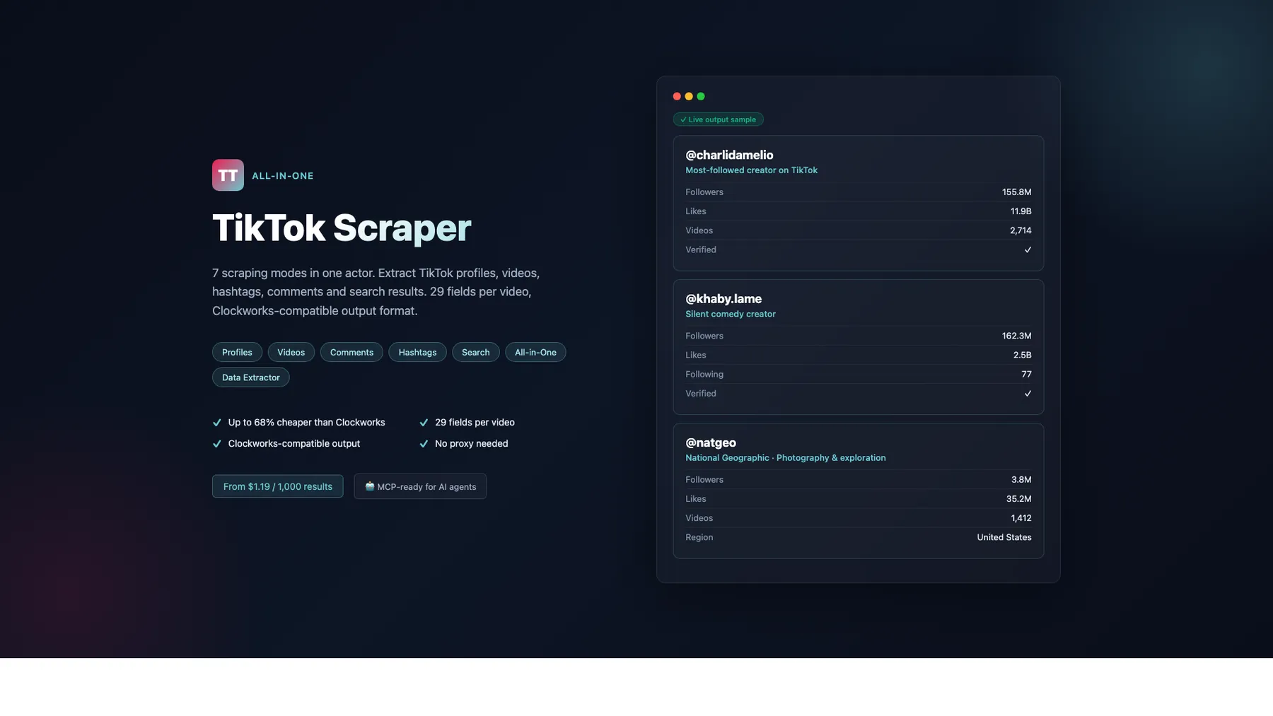 TikTok Scraper