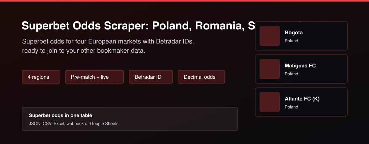 Superbet Odds Scraper: Poland, Romania, Serbia & Croatia - Superbet odds for four European markets with Betradar IDs, ready to join to your other bookmaker data.