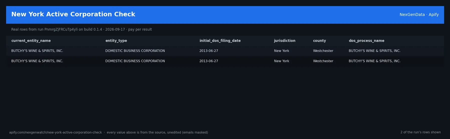 New York Active Corporation Check sample output — a table of real corporation status check rows (current_entity_name, entity_type, initial_dos_filing_date, jurisdiction) from run PnmrgZjFRCuTp4yli on build 0.1.4