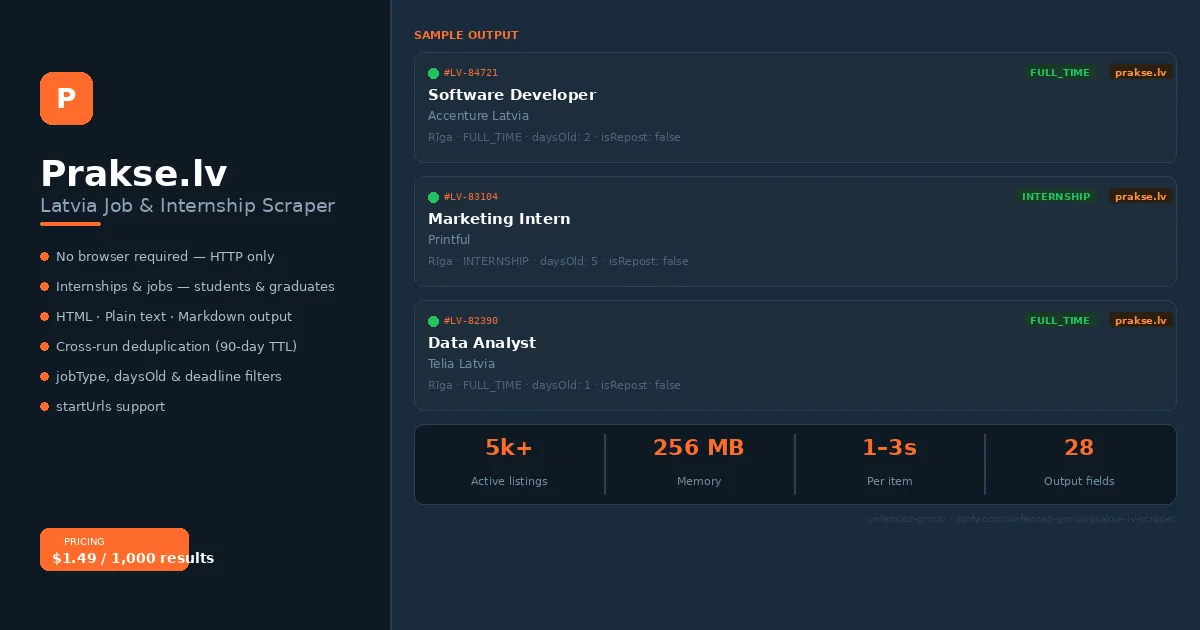 Prakse.lv Scraper