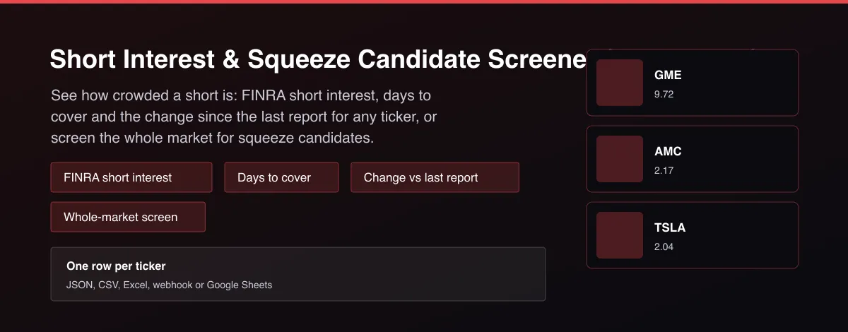 Short Interest & Squeeze Candidate Screener (FINRA Data) - Short interest and squeeze candidate screener using FINRA data with days to cover