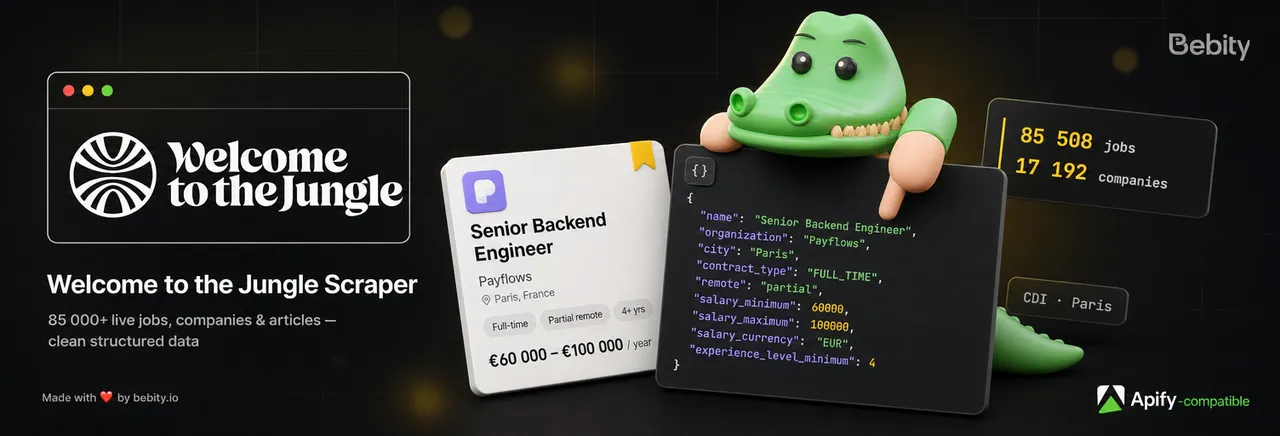 Welcome to the Jungle Scraper — jobs, organizations and articles as structured data